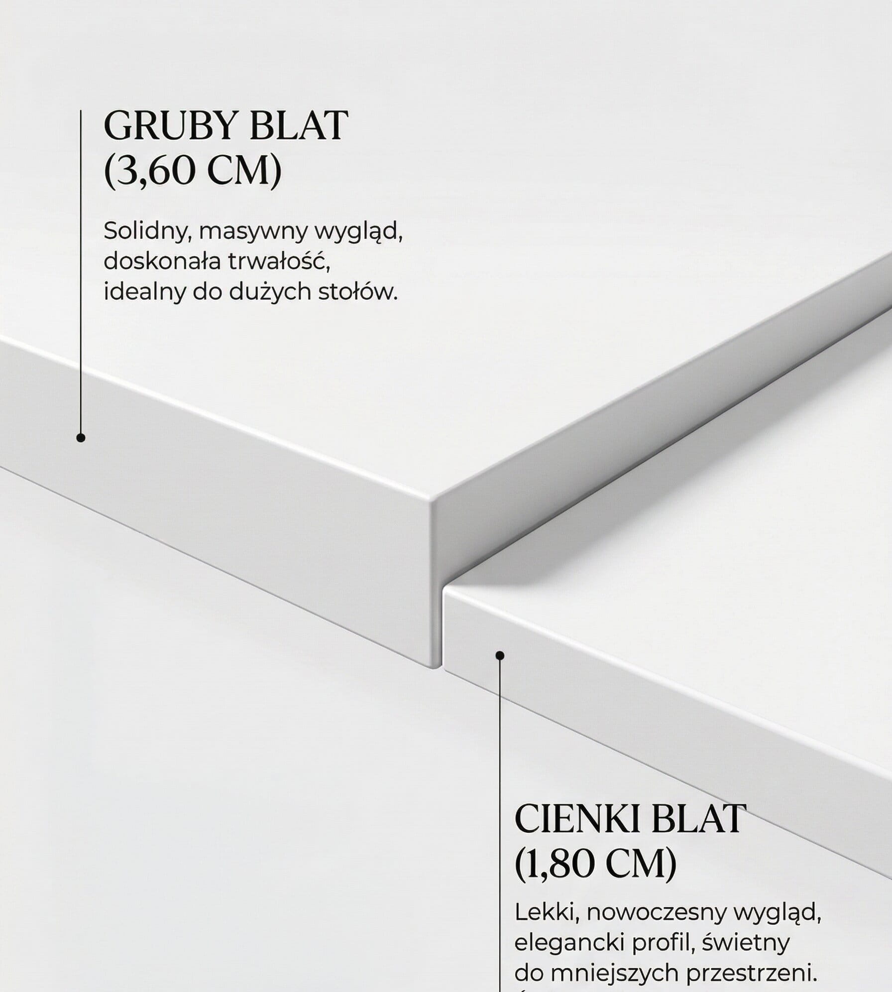Porównanie grubości blatu stołu